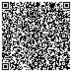 QR code with Sevier Heating & Air Conditioning Inc contacts