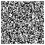 QR code with Integrating Professionals For Appalachian Children contacts