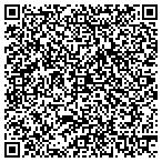 QR code with Partners In Christ Spirit Filled Outreach Inc contacts