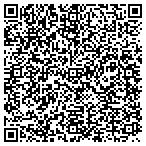 QR code with Richardson Investment Property LLC contacts