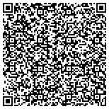 QR code with Ponchatoula High School Lady Basketball Booster Club Inc contacts