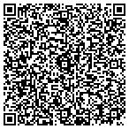 QR code with Jesus Christs World Wide Covenant Outreach Inc contacts