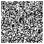 QR code with Hudson Mallaney & Shindler Pc contacts