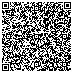 QR code with John W Kocourek P.C. contacts