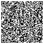 QR code with Total Property Resources LLC contacts