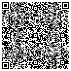 QR code with Northeast Electrical Distributors Inc contacts