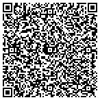 QR code with Maine Primitive Skills School contacts