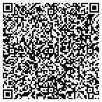 QR code with Tice Law Firm, P.C. contacts