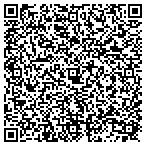 QR code with Sutton River Electrical contacts