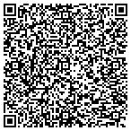 QR code with Resource Initiative For Safe Kids (Riskids Org) contacts