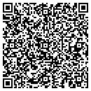 QR code with Mikasa contacts
