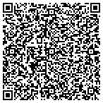 QR code with Math & More Educational Consultants contacts