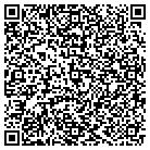QR code with Mountain State Controls, llc contacts