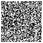 QR code with Pro 1 Electric LLC contacts