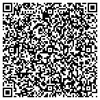 QR code with The Jefferson School At Westminster contacts
