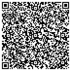 QR code with Fultz Maddox Hovious And Dickens Plc contacts