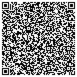 QR code with Boston Allied Health Training Center Limited Partnership contacts