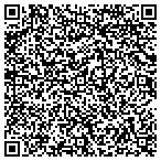 QR code with Church Harvest International Ministry contacts