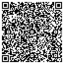 QR code with Mohammad Sulphar contacts