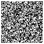 QR code with Newport Properties contacts