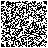 QR code with Phillips Capital Investments Limited Liability Company contacts