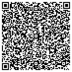 QR code with Fitchburg High School Band Parents Association contacts