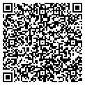 QR code with Sally Schatteman contacts