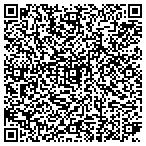 QR code with Kent Charlestown Community School Council Inc contacts
