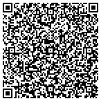 QR code with Habab Jewish Education Center contacts