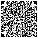 QR code with Shank John J DDS contacts