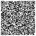 QR code with Mass Association Of Private Career Schools contacts