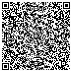 QR code with Pillarella School Of Electrical Code & Theory contacts