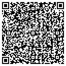 QR code with Platt Mark W DDS contacts