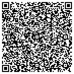 QR code with Jamie Bankston Law Office contacts