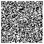 QR code with Investment Property Solutions L L C contacts