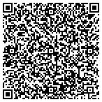 QR code with Thomas R Tippins DDS contacts