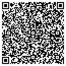 QR code with Communication Ventures contacts