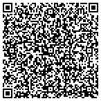 QR code with Milton P Masinter A Professional Law Corporation contacts