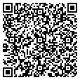 QR code with Panelworks contacts