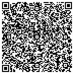 QR code with Levin Homecare Nurse Registry contacts