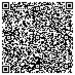 QR code with Hungarian American Enterprise Fund contacts