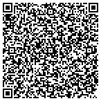 QR code with Schools Community Based Education Project Jobs contacts