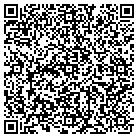 QR code with Mountain View Cardiology PC contacts