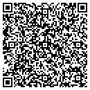 QR code with County Of Hunt contacts