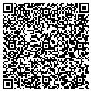 QR code with Masthead Venture Partners LLC contacts