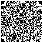QR code with Seventh Day Adventist Churches & School contacts