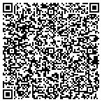 QR code with Zeeland Public Schl Tech Department contacts