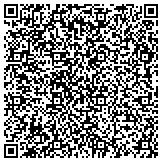 QR code with Southeastern California Conference Of Seventh-Day Adventists contacts