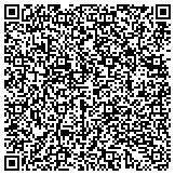 QR code with Southeastern California Conference Of Seventh-Day Adventists contacts