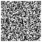 QR code with Thousand Oaks Seventh Day Adventist Church Inc contacts
